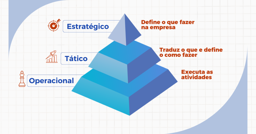 Gestao Financeira Para Negocios 1