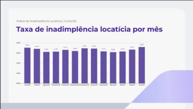inadimplencia aluguel1