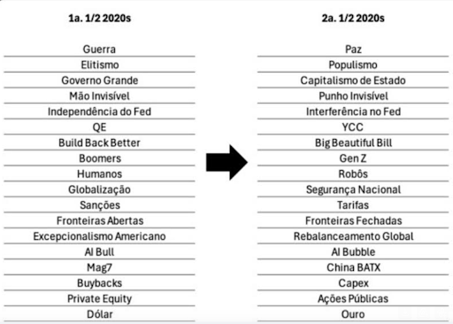 Felipe Miranda: Perdidos no espaço-tempo 1 unnamed 1 1